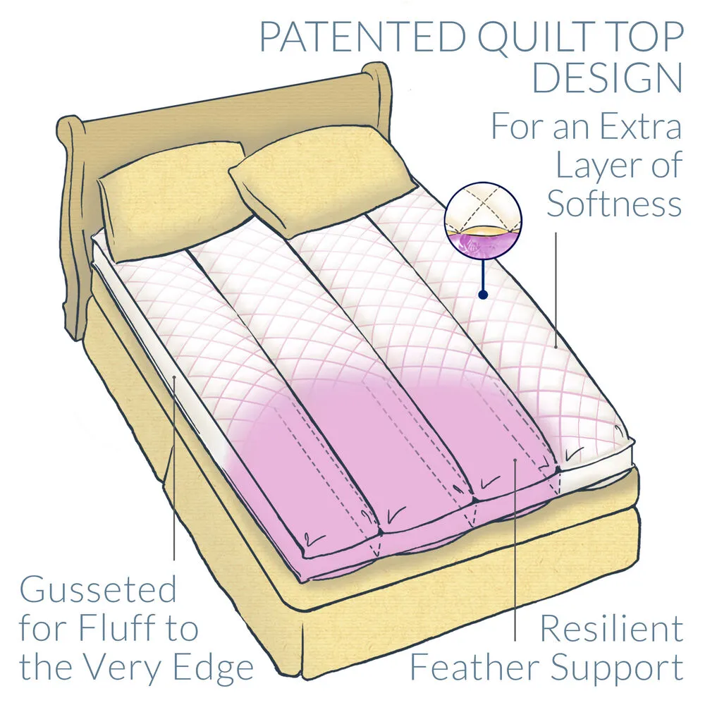 Pacific Coast Feather Baffle Channel Euro Rest Feather Bed - Retail Version of the Feather Bed Used in Many Ritz-Carlton<sup>®</sup> Properties