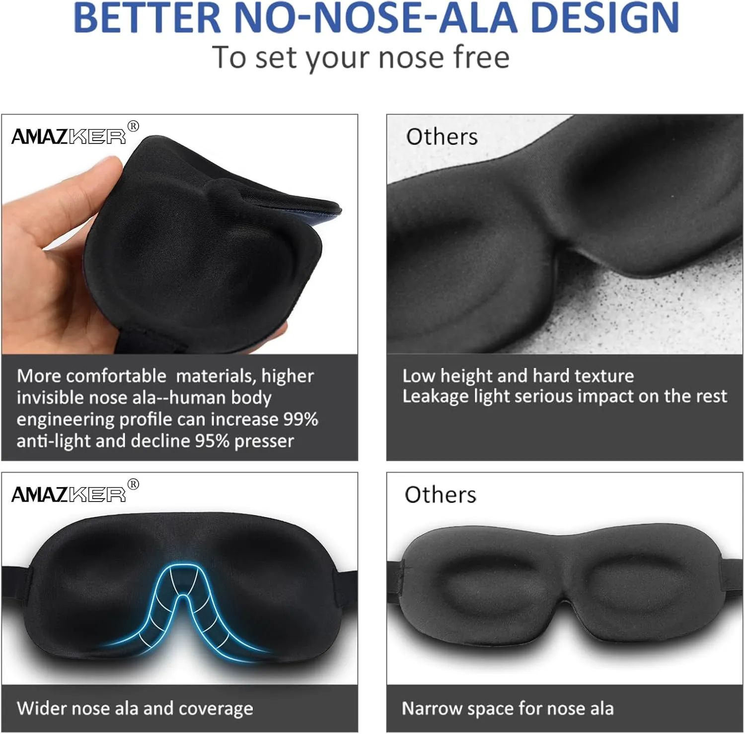 Sleep Mask Invisible Alar Deep Orbit 3D Eye Mask Ultra Lightweight & Comfortable Sleeping Mask for Travel, Nap, Shift Works,XL Deep Blue