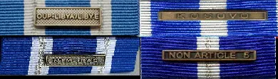 Undress Ribbon Bar - Devices