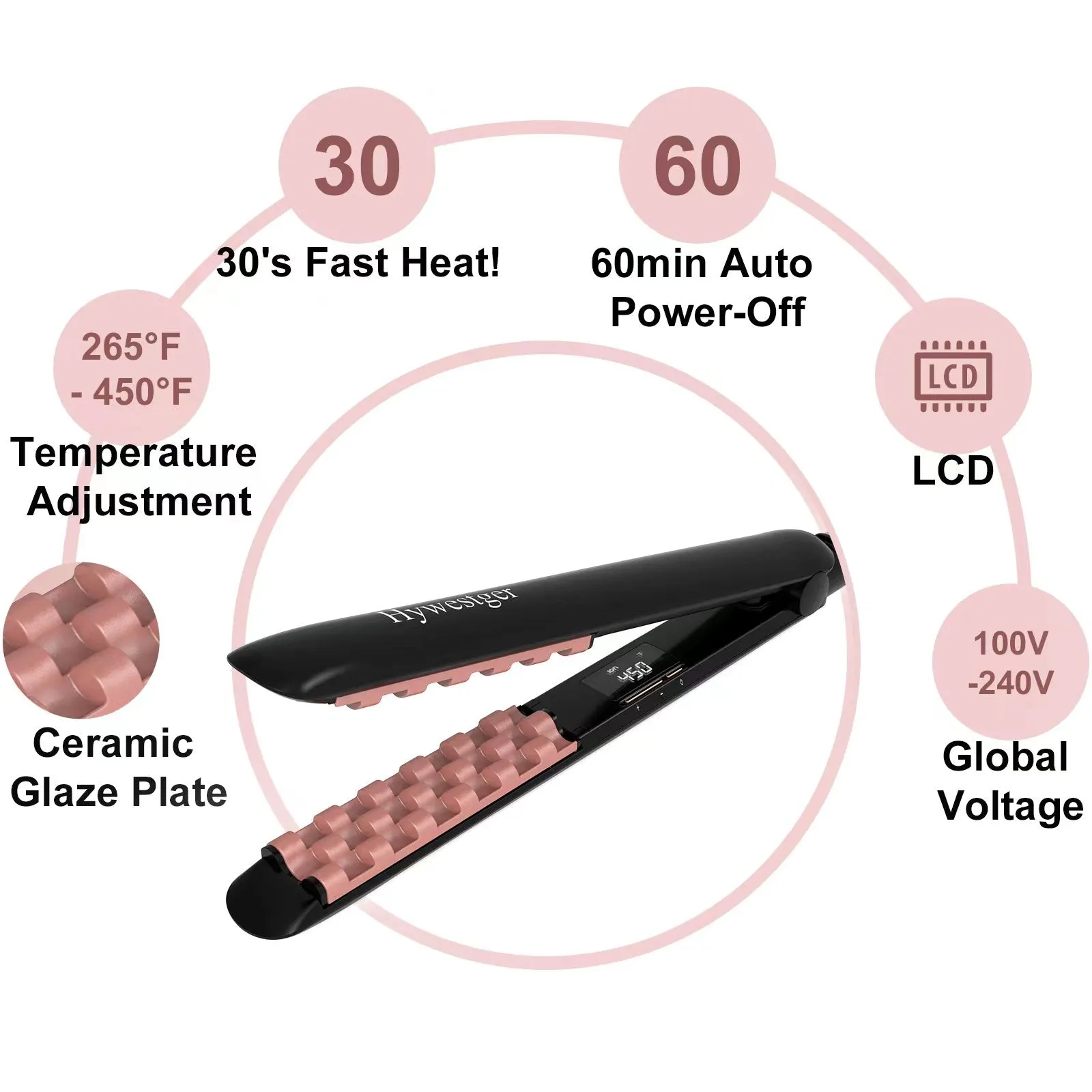 Volumizing Ceramic Hair Iron with PTC Heating and Negative Ionic Technology